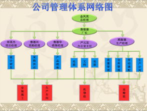 申寶絲網 以卓越管理體系與網絡技術引領行業標桿